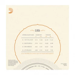 DAddario D'Addario EJ63i Irish Tenor Banjo Strings, Nickel, 9-30
