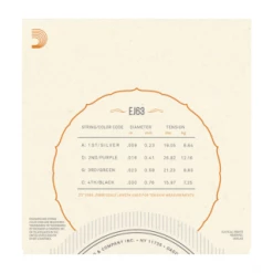 DAddario D'Addario EJ63 Tenor Banjo, Nickel, 9-30 Strings